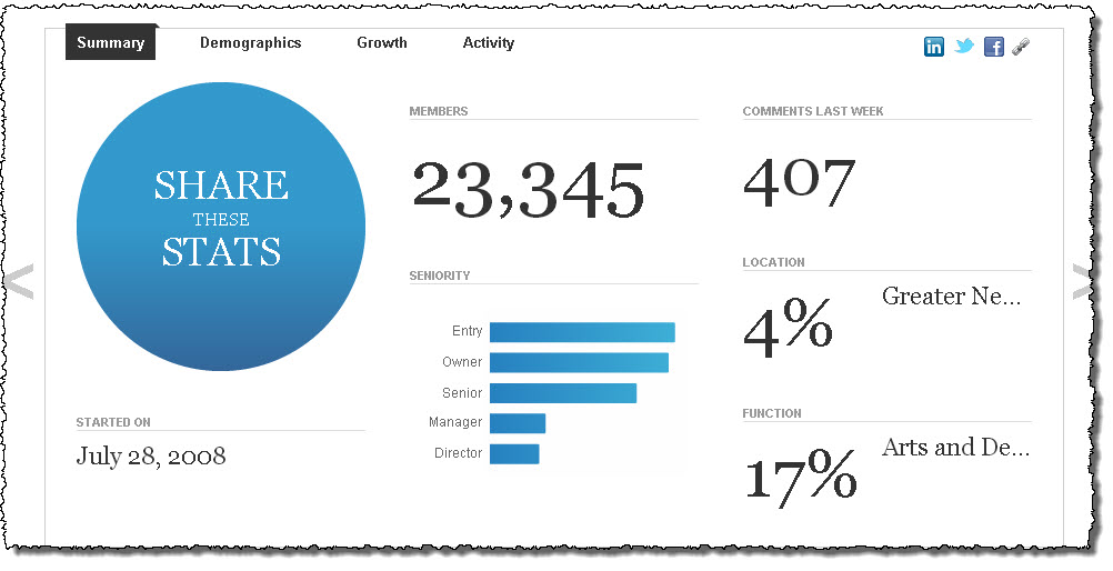 How to use LinkedIn to drive Massive Traffic to your Site